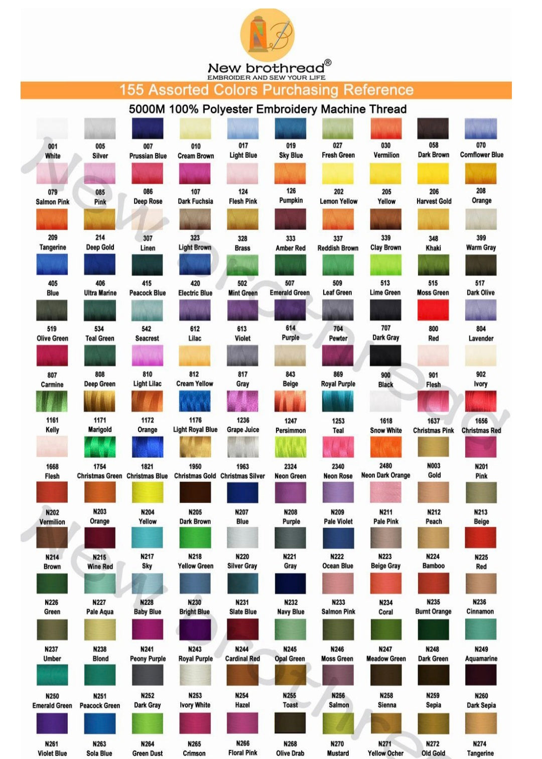 Make heaven crowded π