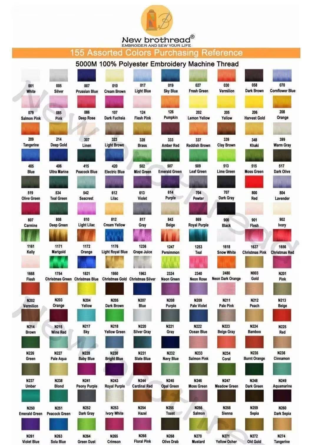 CUSTOM  dotted quarter zip. Any word, mama, title, etc- read description